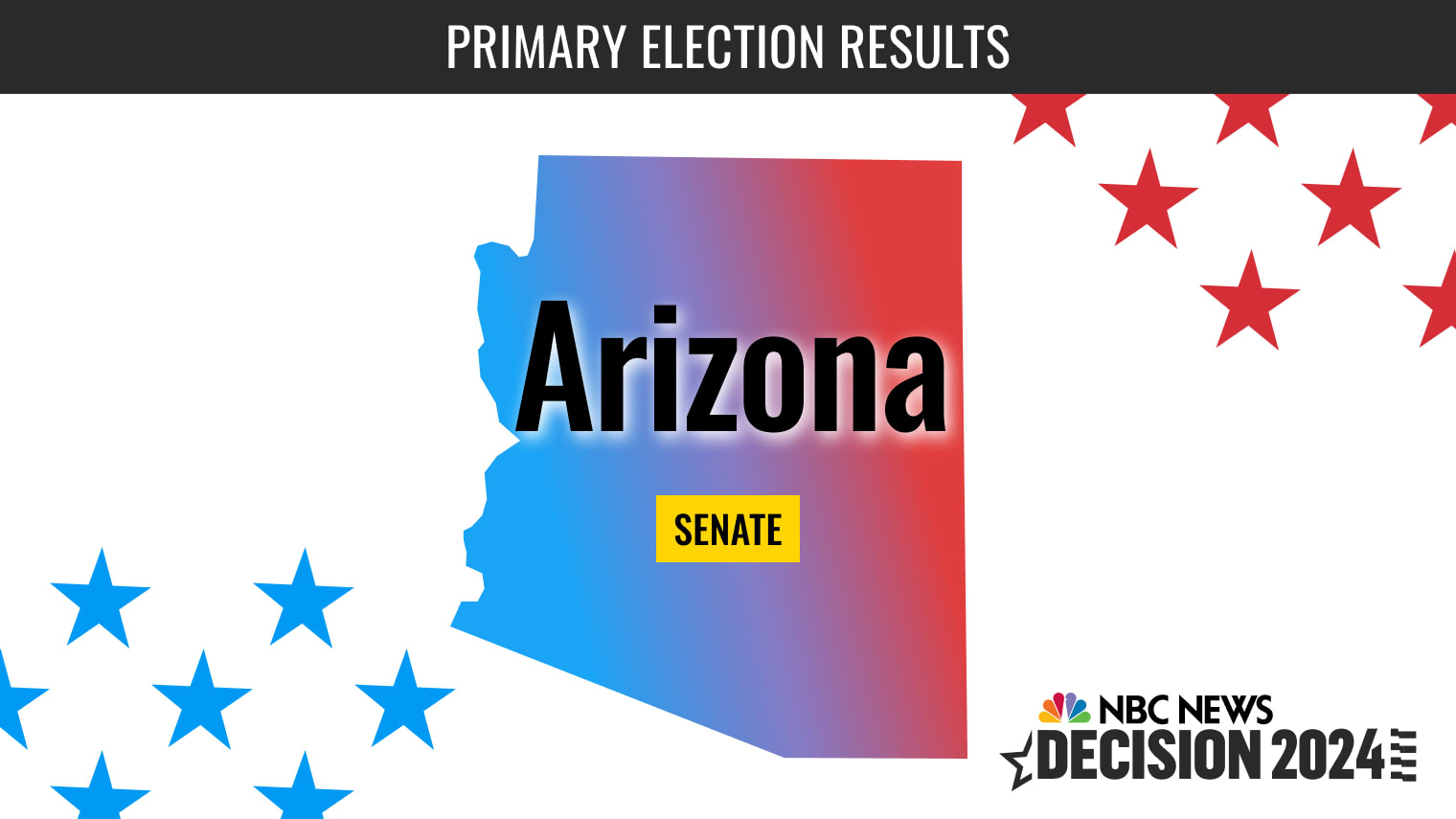Arizona Senate Primary Election 2024 Live Results